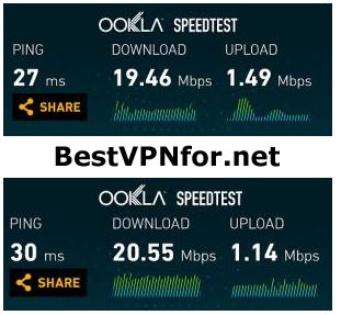 Router Speedtest Ookla Download Speed